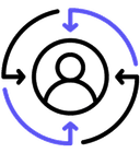 Client-centric approach